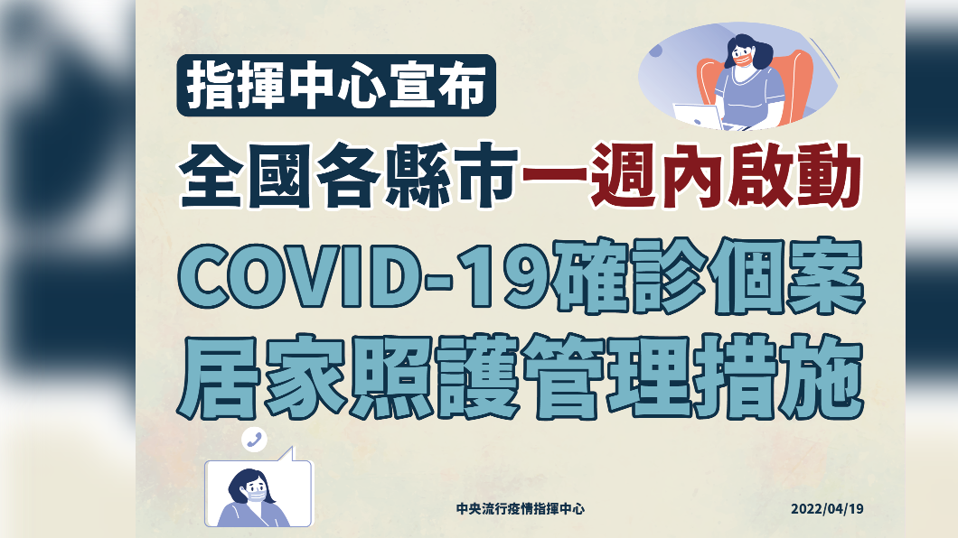 指揮中心宣布全國各縣市一週內,啟動新冠肺炎確診個案居家照顧管理措施。(圖/中央流行疫情指揮中心)