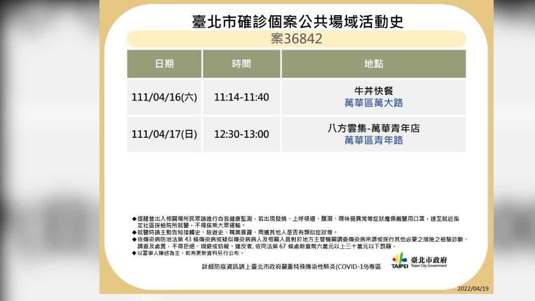 北市19日公布相關足跡。(圖/北市衛生局提供)
