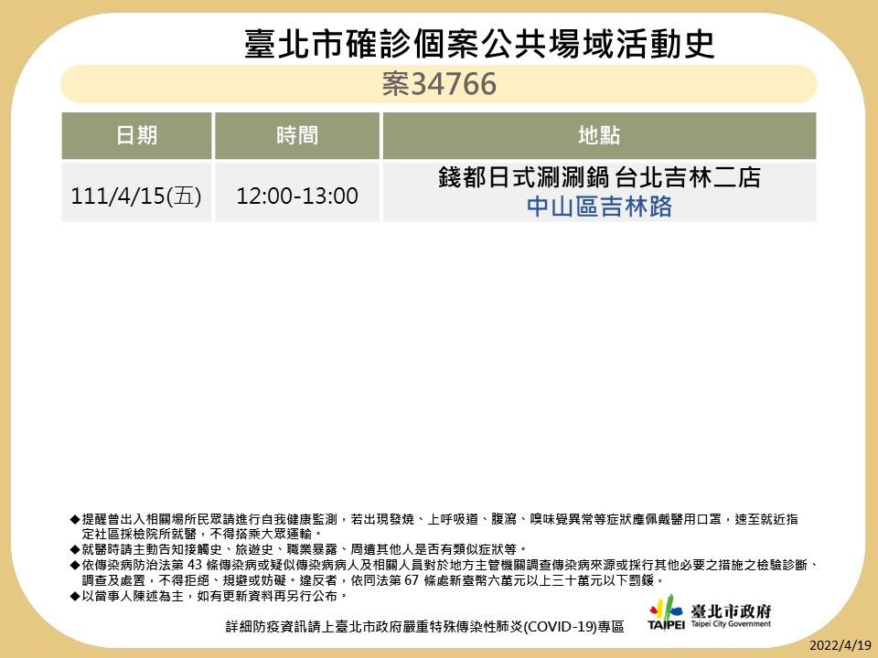 北市19日公布確診足跡。(圖/北市衛生局提供)