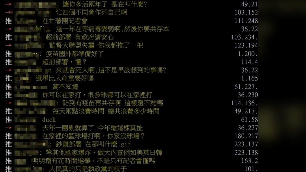 鄉民批評國內防疫。（圖／翻攝自PTT）