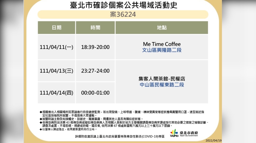 台北市確診個案公共場域活動史-案36224。(圖/台北市政府)