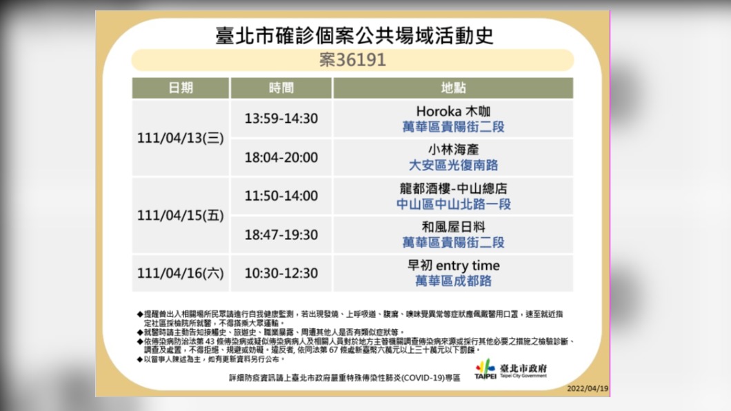 台北市確診個案公共場域活動史-案36191。(圖/台北市政府)