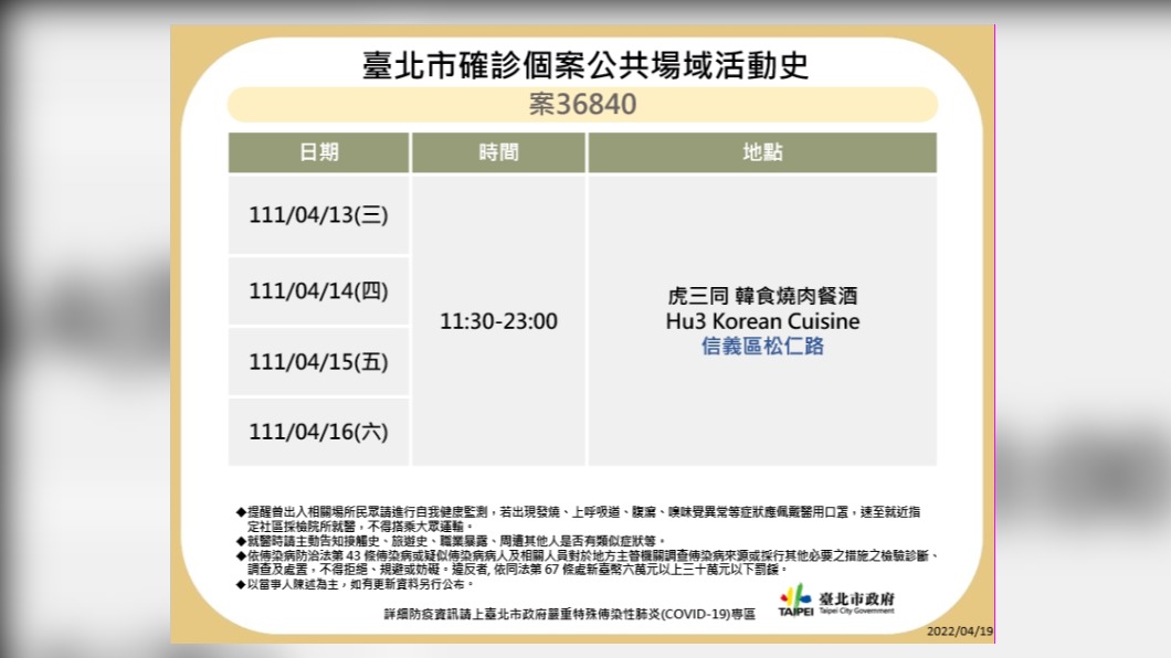台北市確診個案公共場域活動史-案36840。(圖/台北市政府)