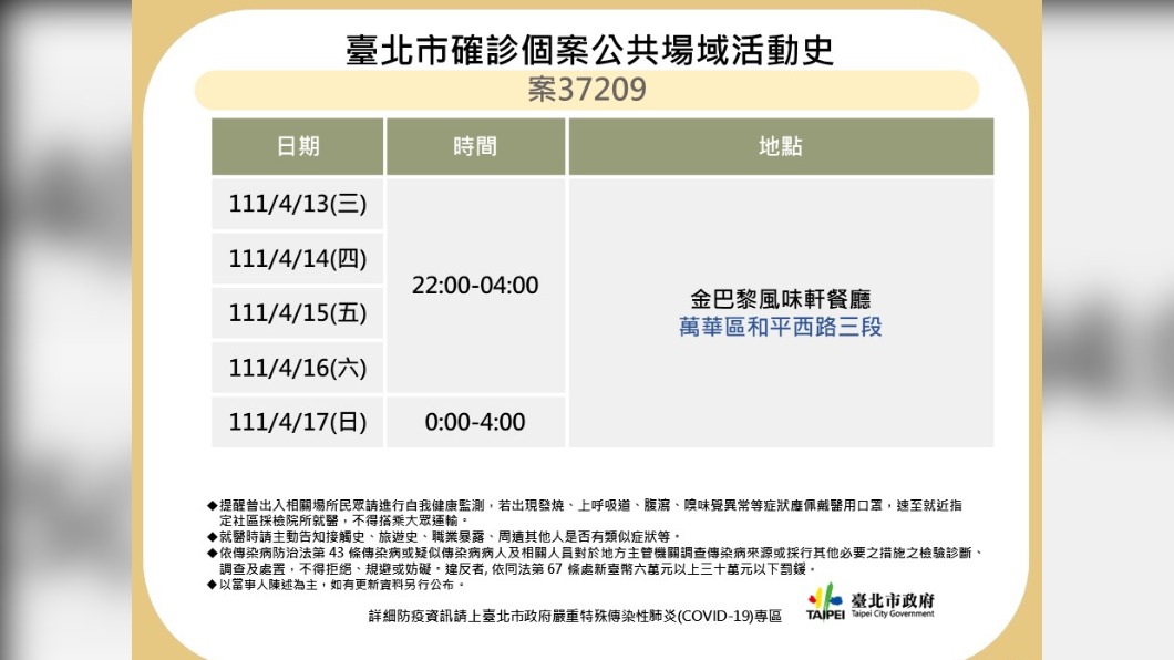 台北市確診個案公共場域活動史-案37209。(圖/台北市政府)