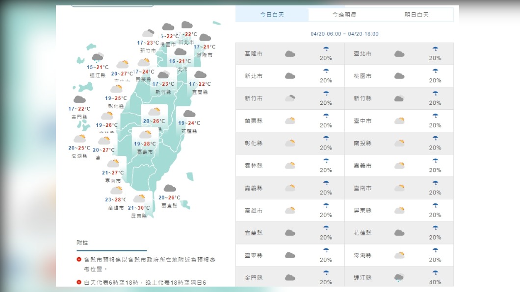 今短暫雨氣溫略回升!明鋒面通過北、東部間歇陣雨