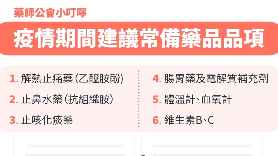 藥師建議防疫在家6款常備藥。(圖/藥師公會提供)
