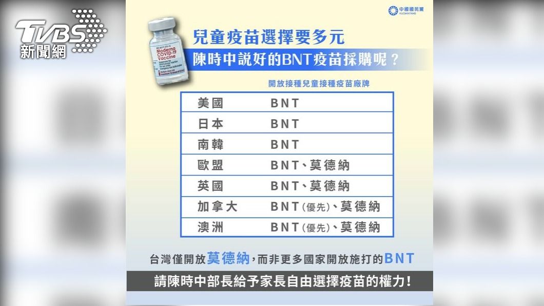 （圖／翻攝自中國國民黨 KMT臉書）