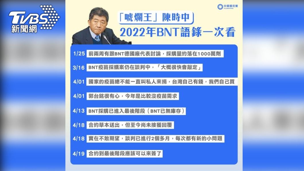 （圖／翻攝自中國國民黨 KMT臉書）