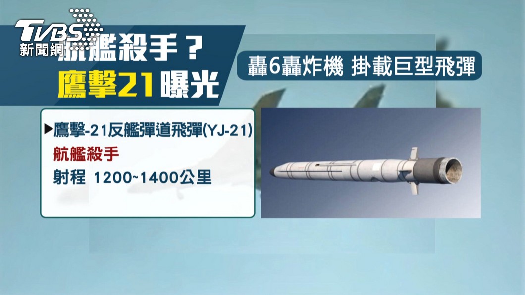 圖／TVBS