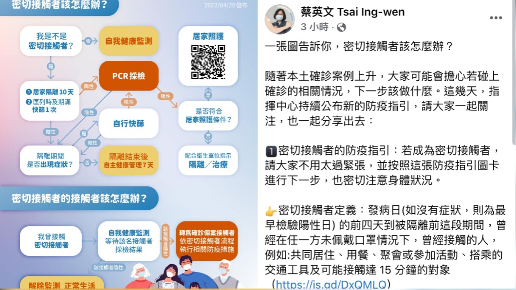 總統蔡英文透過臉書分享防疫圖卡,告訴民眾「密切接觸者該怎麼辦?」(合成圖/翻攝自蔡英文臉書)