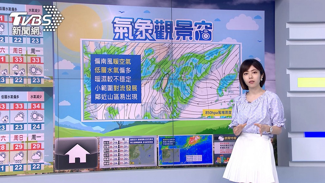 圖／TVBS