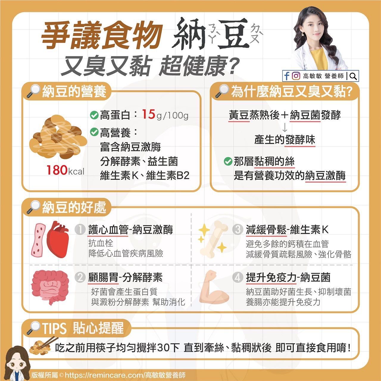 納豆富含很多營養成分。(圖/翻攝自高敏敏臉書)
