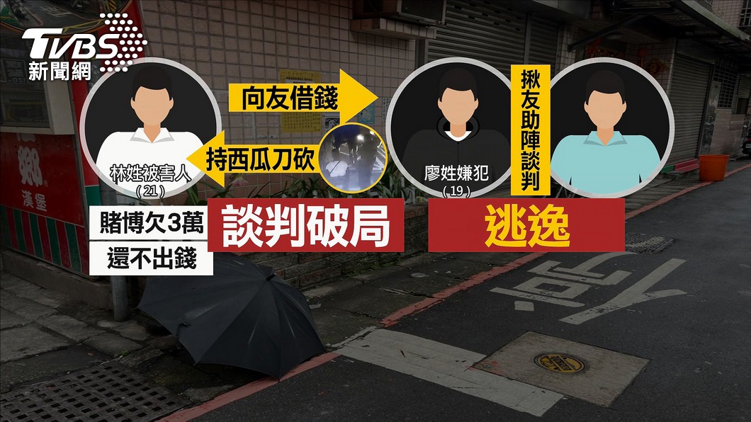 圖/TVBS