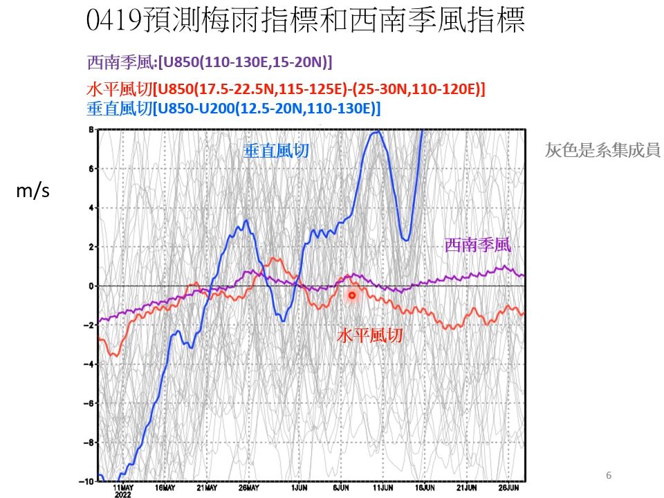 今年梅雨季比過往晚來。(圖/翻攝自Hsin Hsing Chia YouTube)