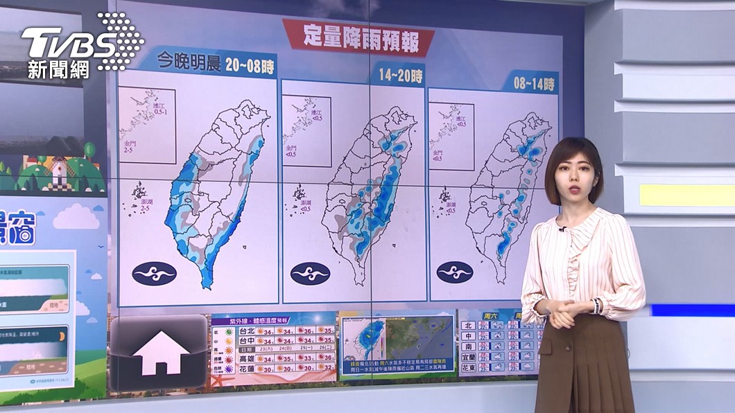 圖／TVBS