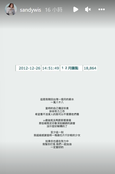 吳姍儒公開剛返台時的月薪。（圖／翻攝自sandywis IG） 