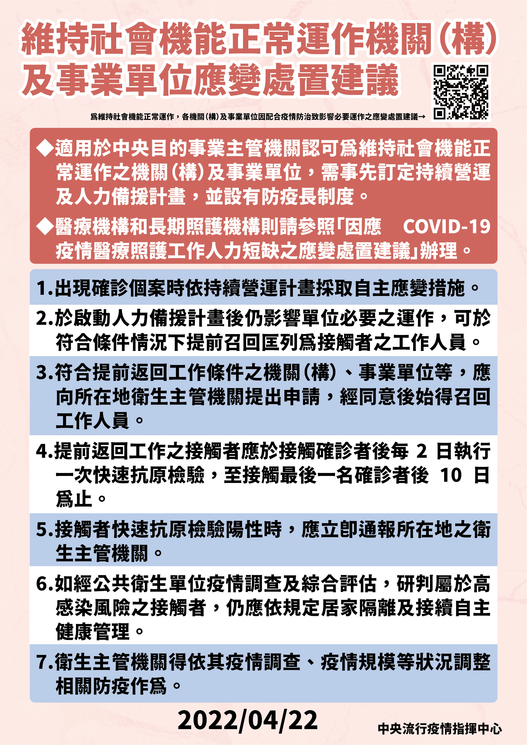 維持社會機能正常運作機關(構)及事業單位應變處置建議。(圖/中央流行疫情指揮中心)
