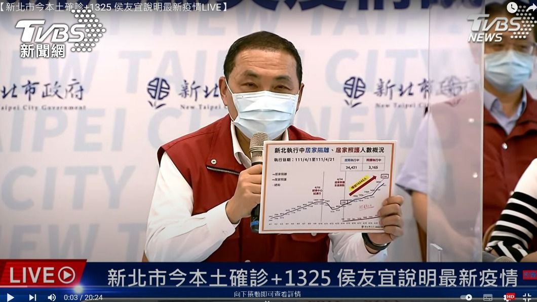 中央提三階段「以篩代隔」 侯友宜:緩不濟急
