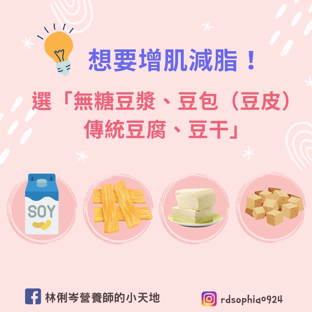 想要增肌、減脂可以選擇無糖豆漿、豆腐等豆製品。(圖/翻攝自林俐岑臉書)