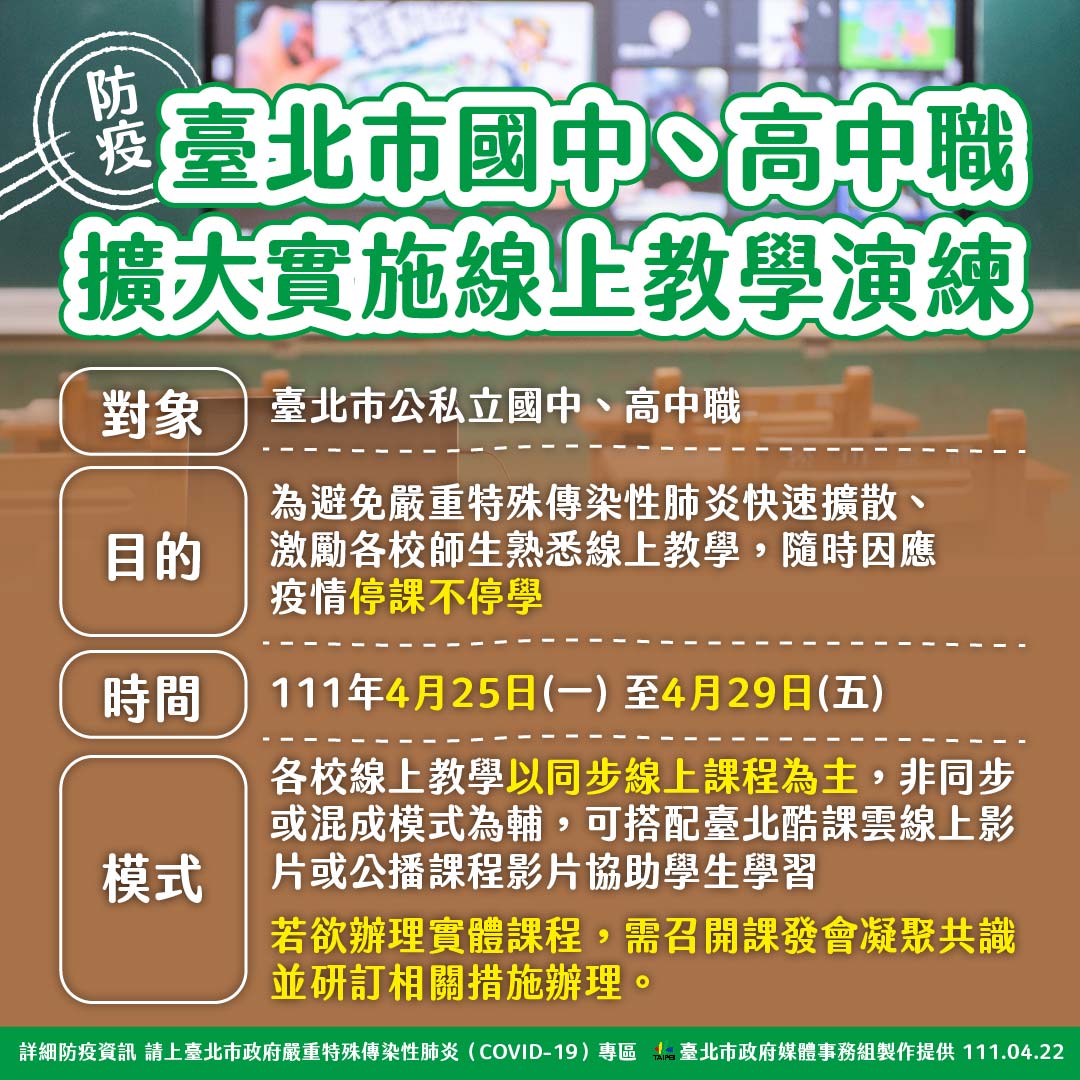(圖/北市府提供)