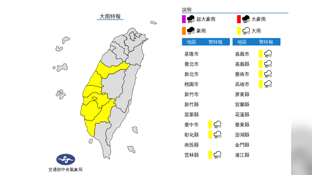中南部7縣市發布大雨特報 今暖濕天氣迎接初夏!
