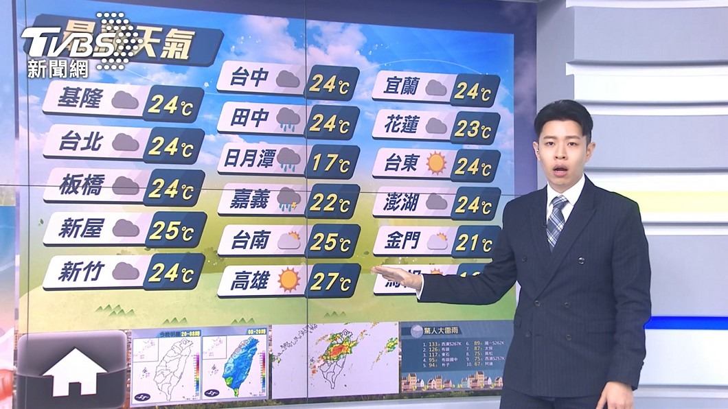 圖/TVBS