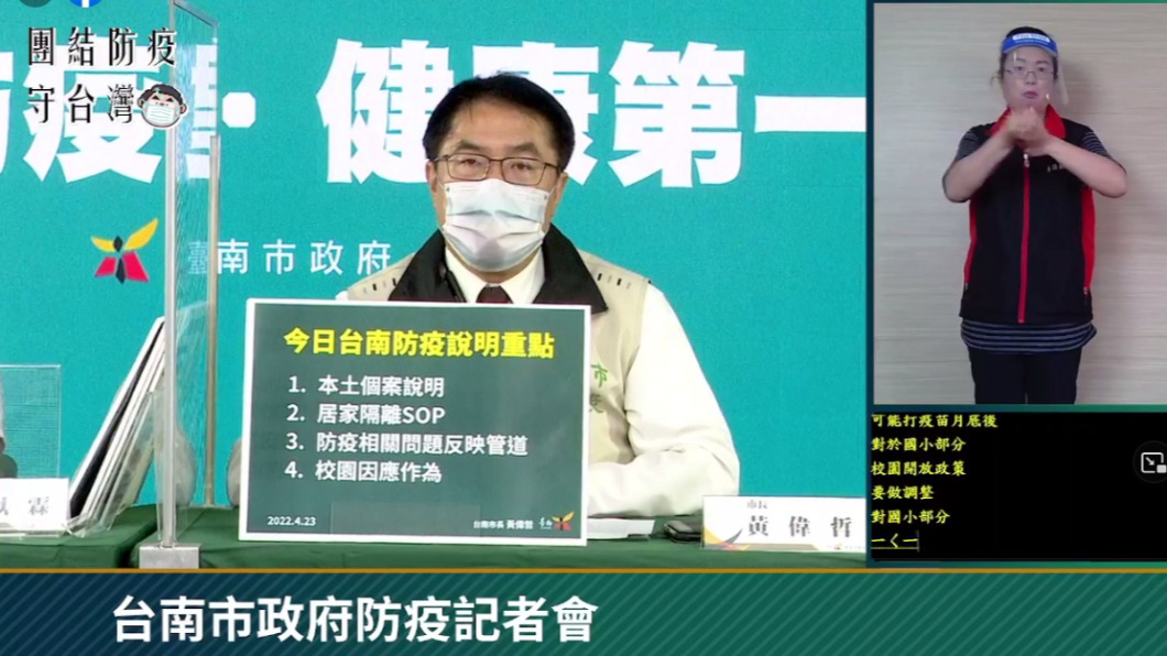 台南+51 民眾撥防疫專線「問候人家父母」、黃偉哲籲理性