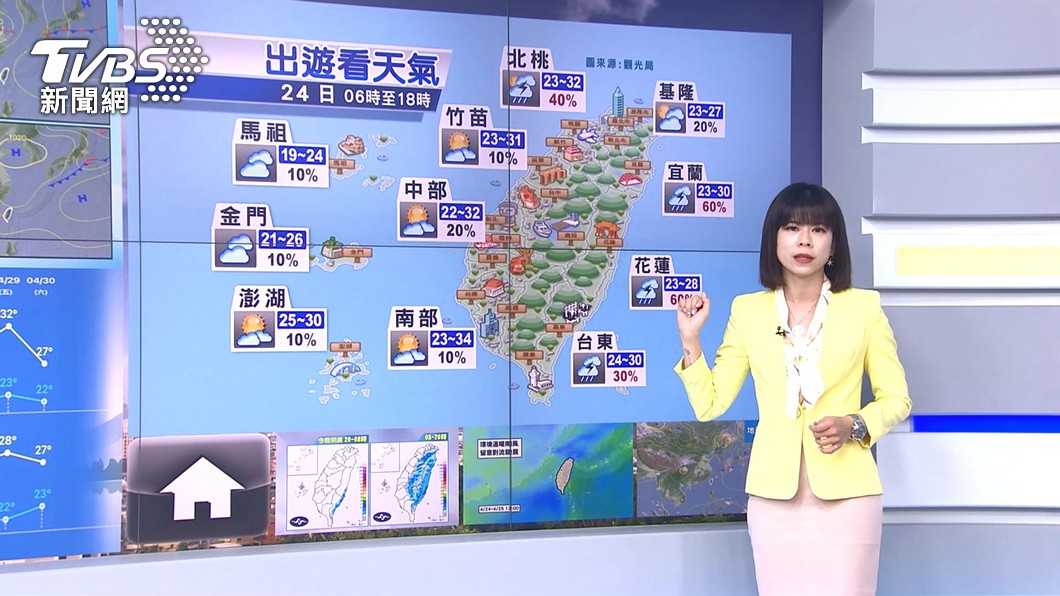 圖/TVBS