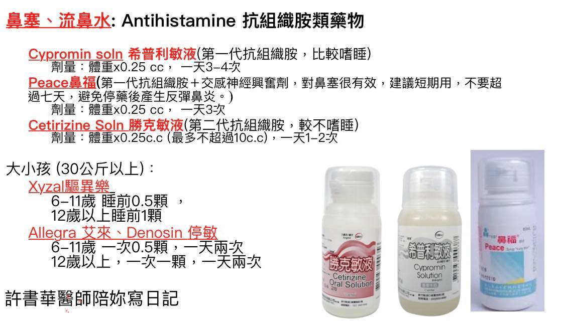 許書華整理孩童確診後可使用藥物。  （圖／翻攝自許書華醫師陪妳寫日記臉書）