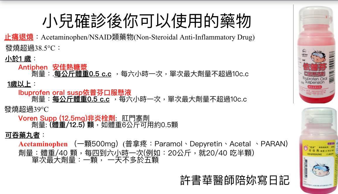 止痛退燒可用藥品。（圖／翻攝自許書華醫師陪妳寫日記臉書）