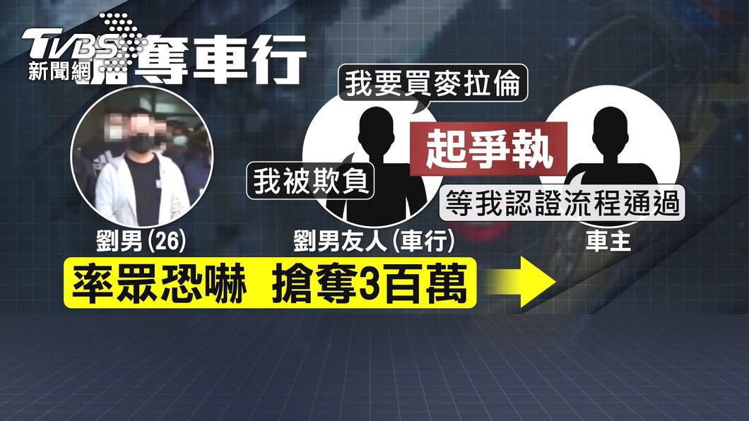 圖／TVBS