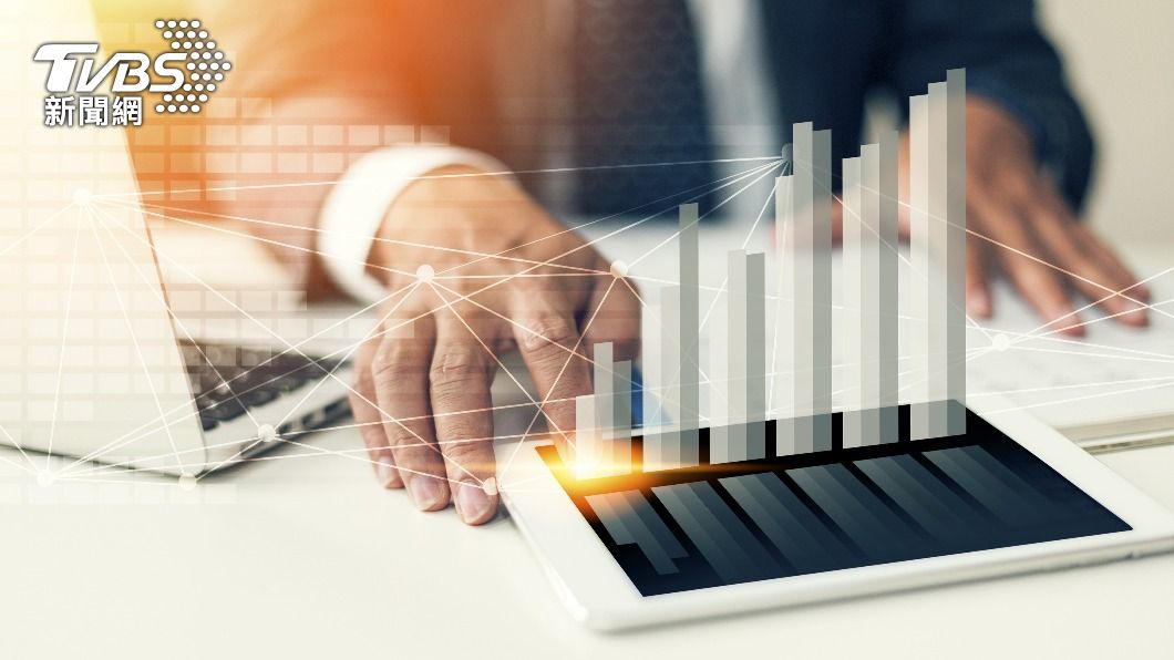 全球通脹壓力持續上升。(示意圖/shutterstock達志影像)