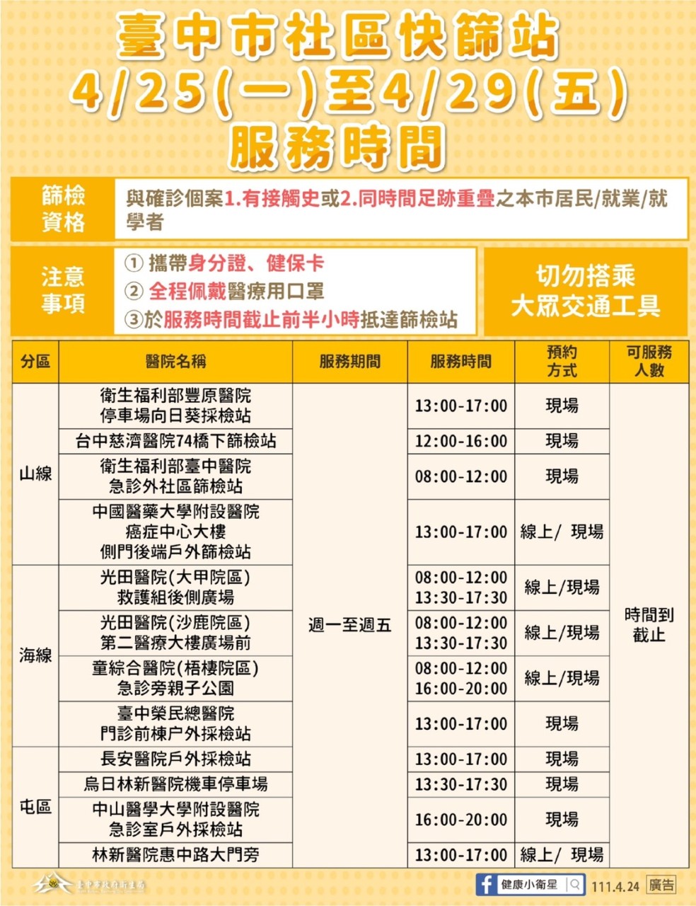 (圖/台中市政府提供)