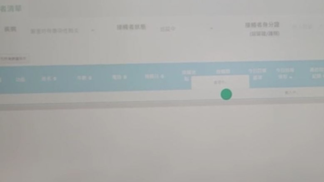 上傳單筆資料就要5分鐘,因此民眾開始打電話到衛生所,造成人員話務量暴增。