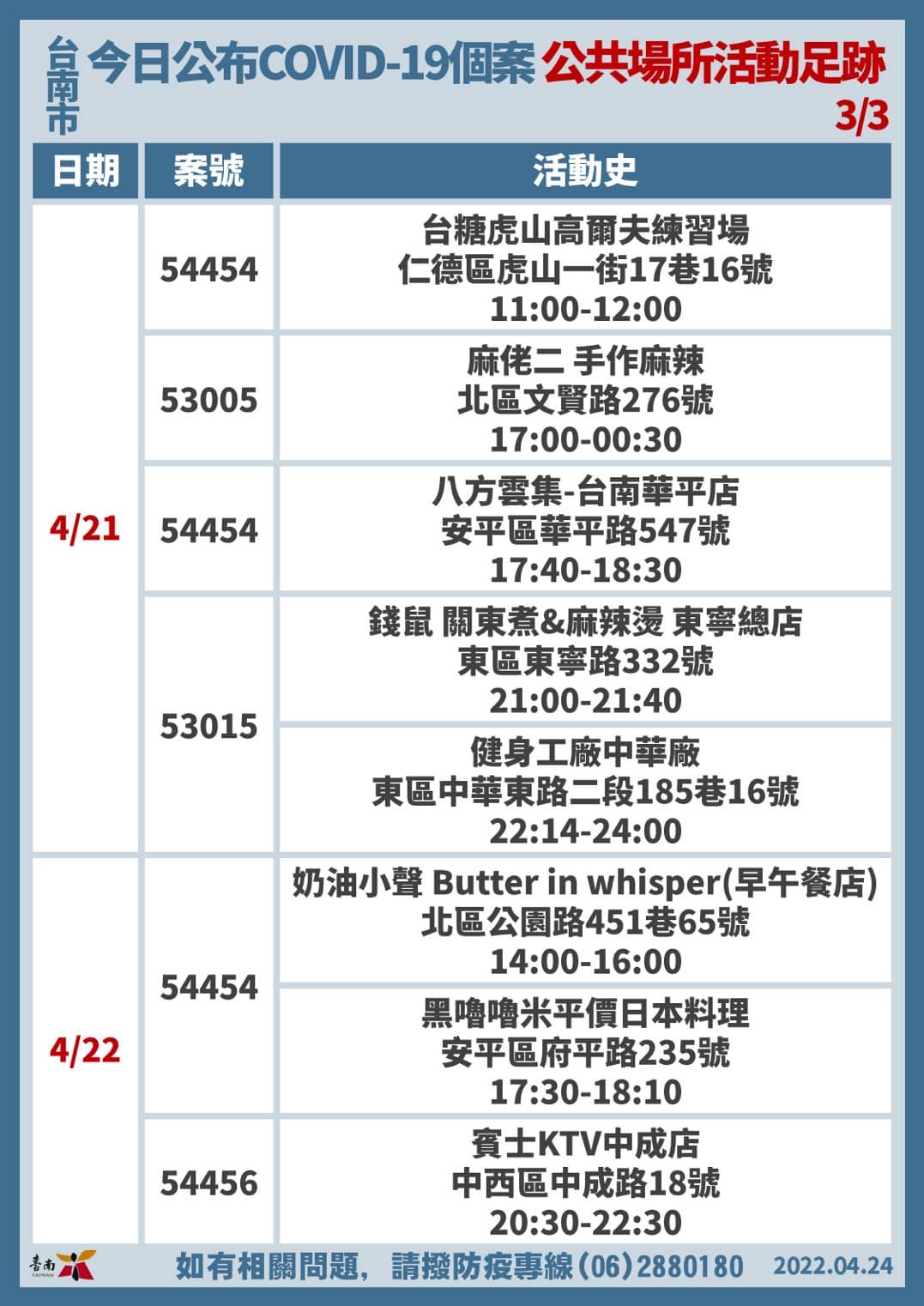 （圖／翻攝自黃偉哲臉書）