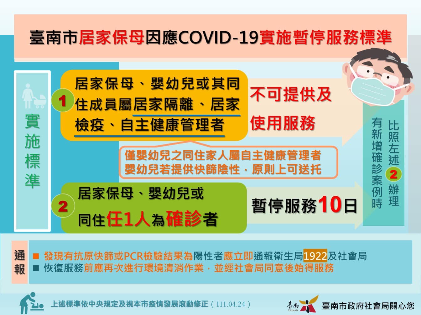 （圖／翻攝自黃偉哲臉書）