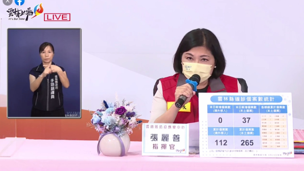 雲林+37「染疫多孩童」　褒忠鄉一間托兒所已累計32確診