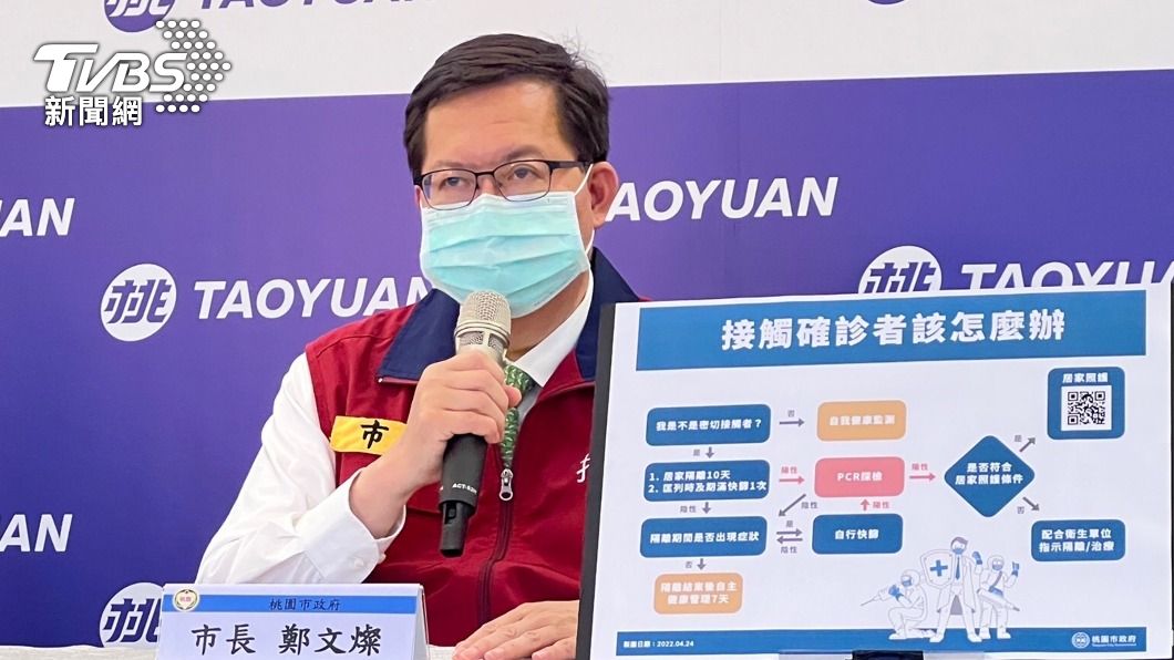 桃園本土確診破千例 和碩龜山廠再增489人