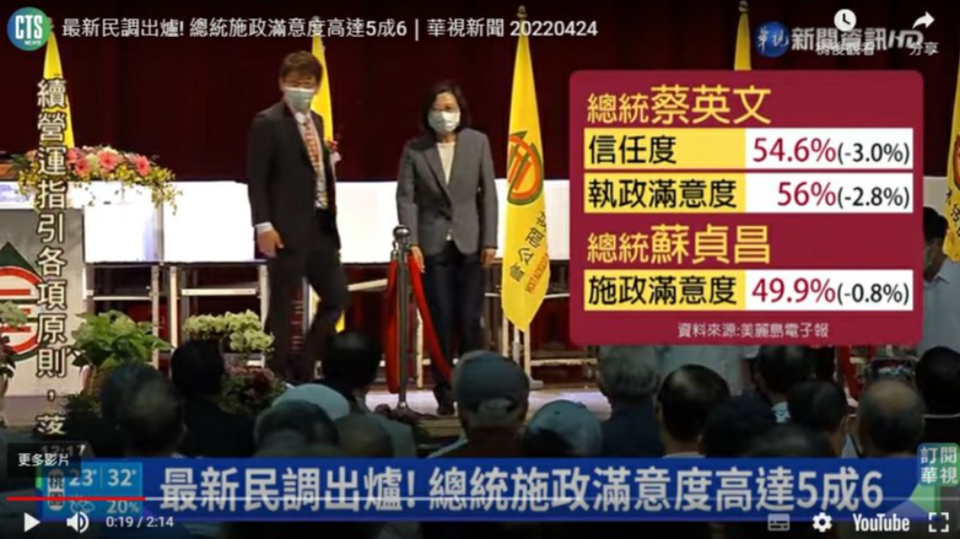 華視再出包!蘇貞昌變「總統」 電視台急道歉:製圖錯誤