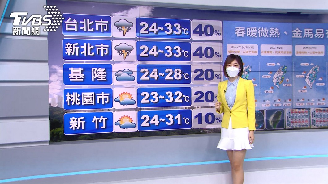 圖 ／TVBS