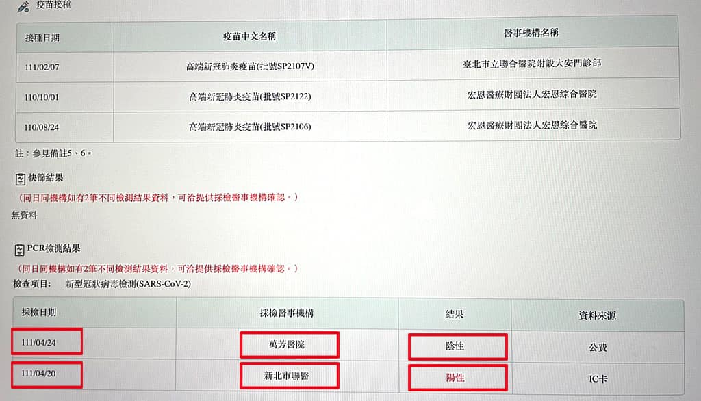 周玉蔻宣布沒確診。(圖/翻攝周玉蔻臉書)