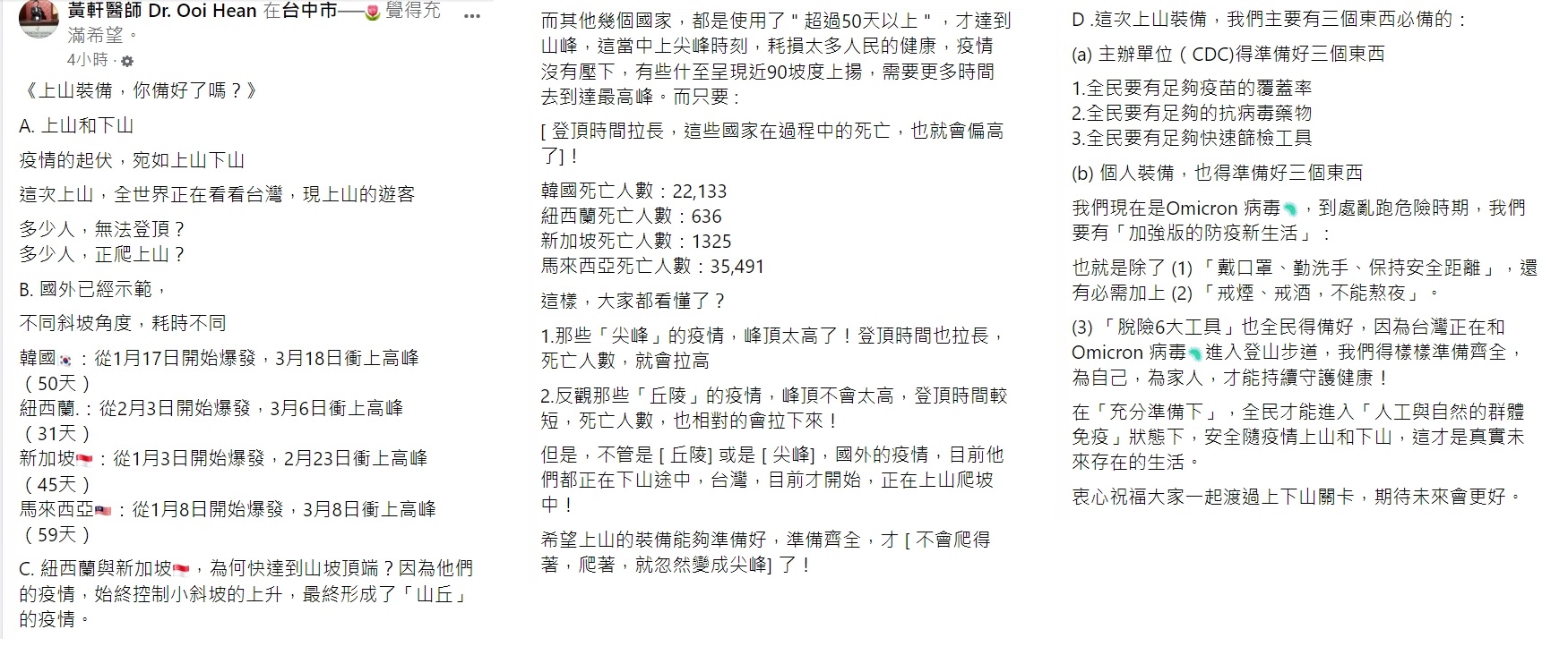 胸腔暨重症專科醫師黃軒直言,台灣的疫情正在上山爬坡中。(圖/翻攝自黃軒醫師 Dr. Ooi Hean臉書)