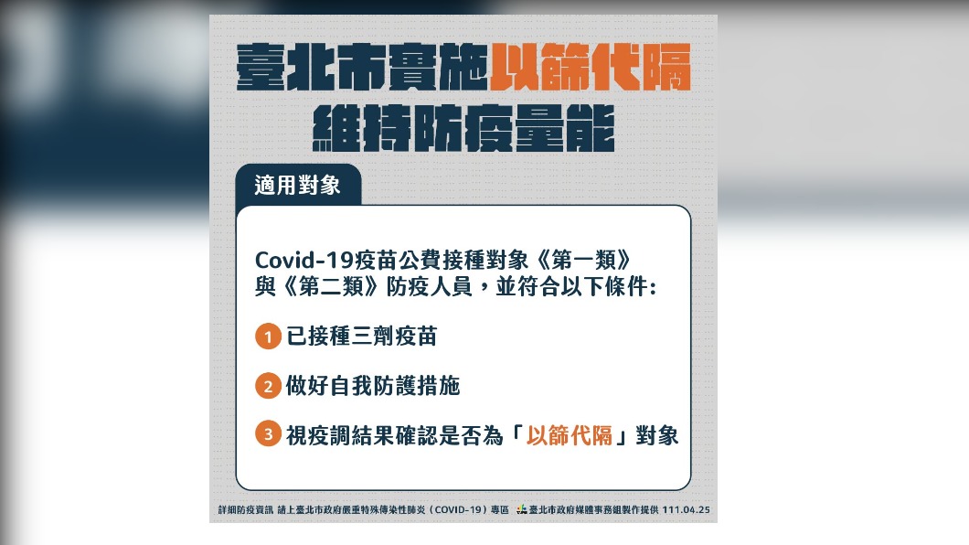 北市將實施以篩代隔。(圖/北市府提供)