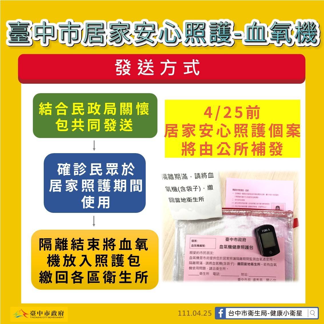 (圖/台中市政府提供)