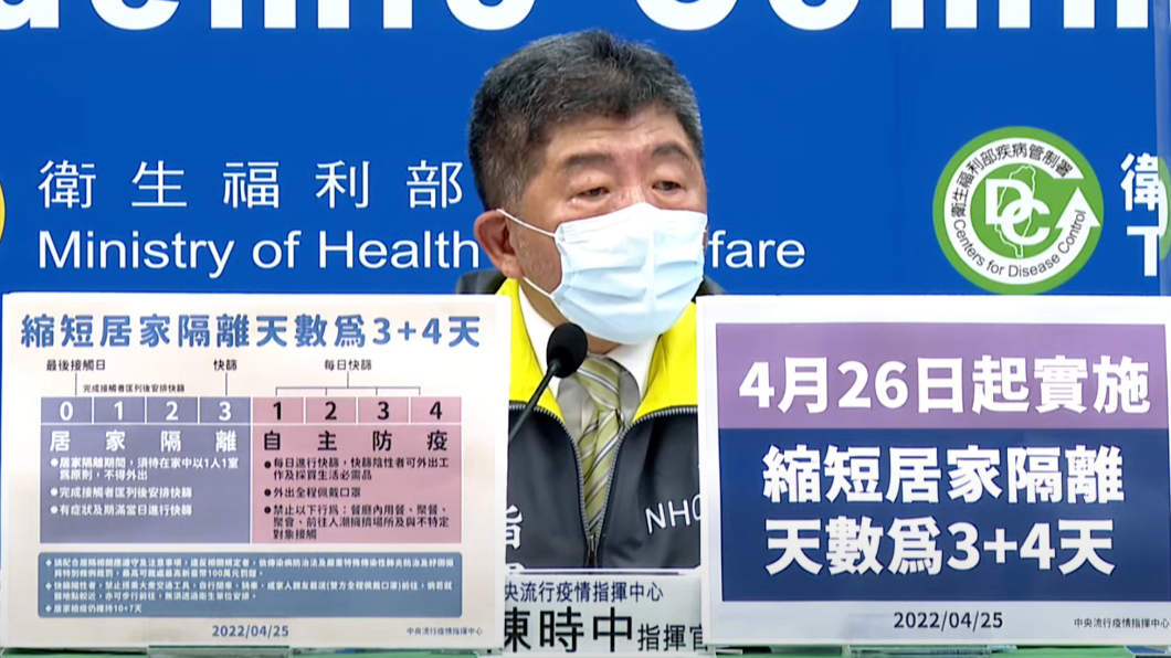 「潛伏期中位數是2.9天」 陳時中曝居隔改3+4決定關鍵