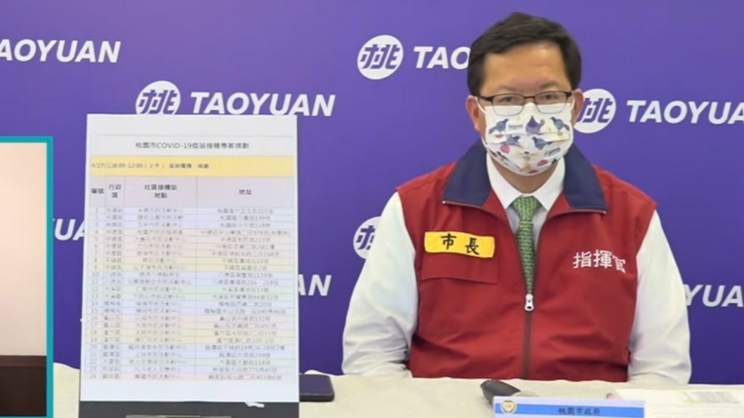 鄭文燦表示GARMIN台灣國際航電中壢廠與華通電腦蘆竹廠都是疫情重點。(圖/桃園市政府)