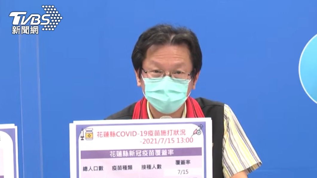花蓮+220 縣府籲「留下急診量能」別到醫院搶做篩檢