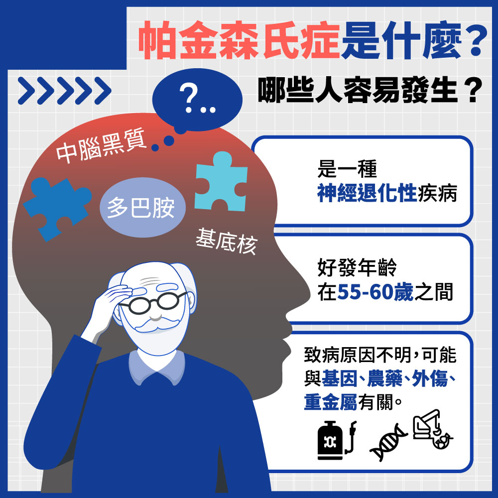 帕金森氏症是一種神經退化性疾病。（圖／翻攝自潮健康臉書）