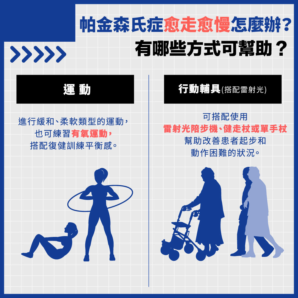 帕金森氏症輔具。（圖／翻攝自潮健康臉書）
