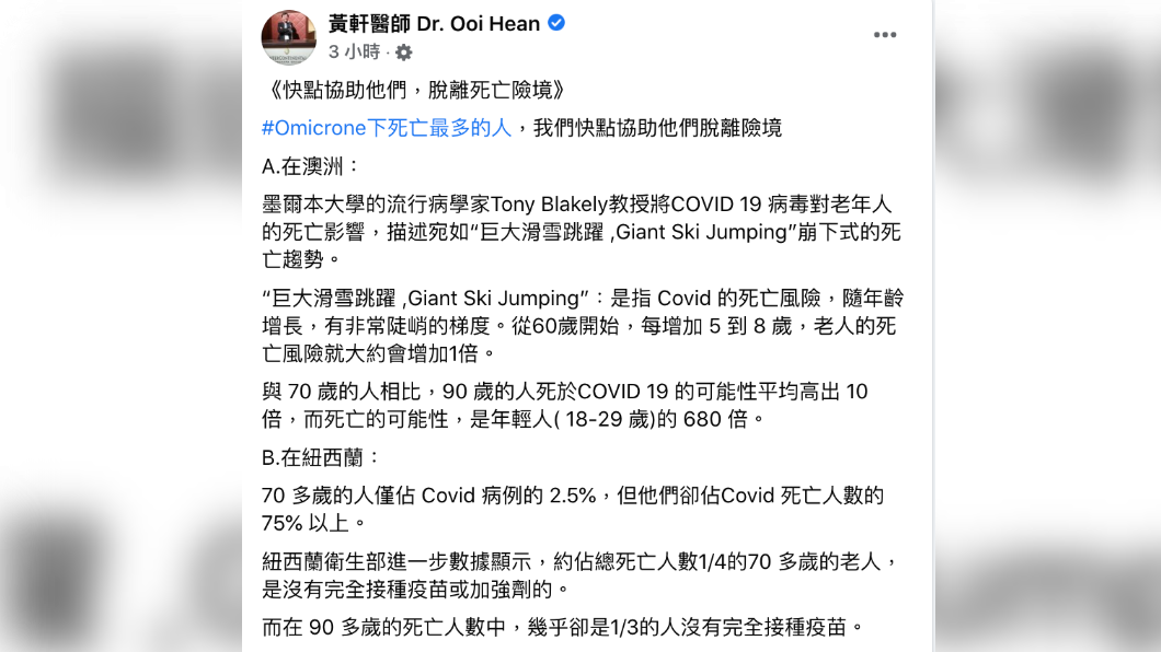 黃軒以3個國家例子作為舉例,說明老年人得新冠下的死亡風險。(圖/翻攝自黃軒醫師 Dr. Ooi Hean臉書)